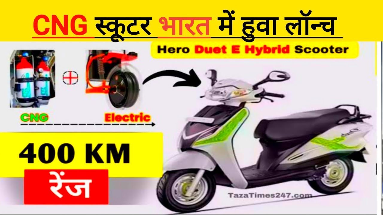 Honda Activa CNG Scooter